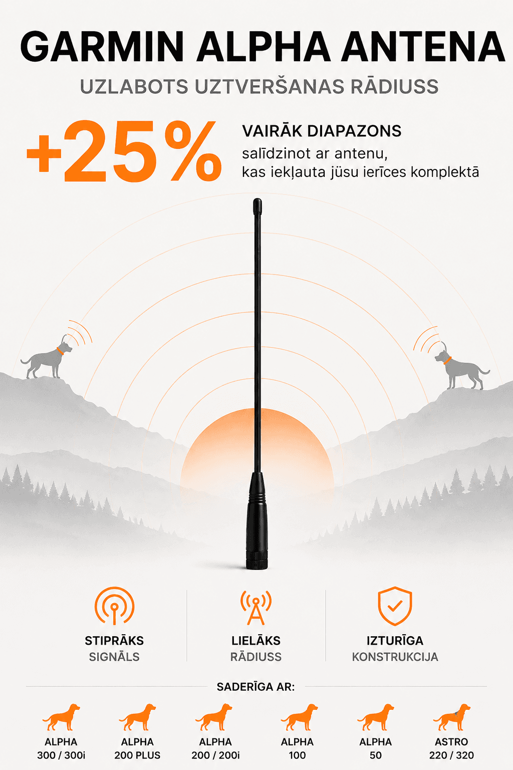 Palielināta diapazona antena (līdz 25% klāt)